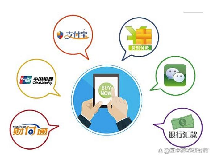 什么叫第三方支付