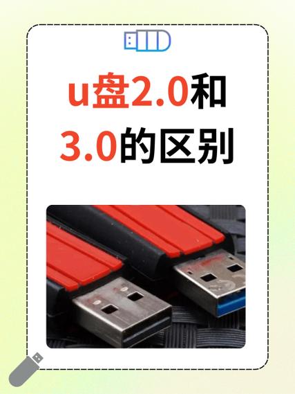 sd卡和u盘的区别