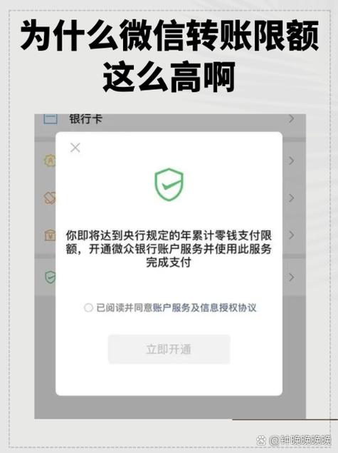 微信上限额取钱限额规则图标