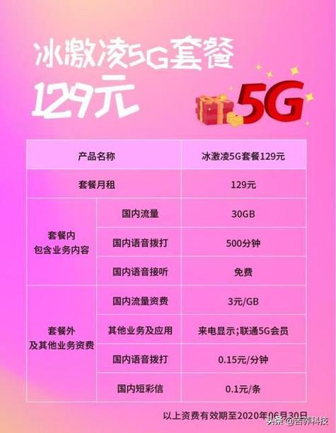 注销副卡还能用宽带吗图标
