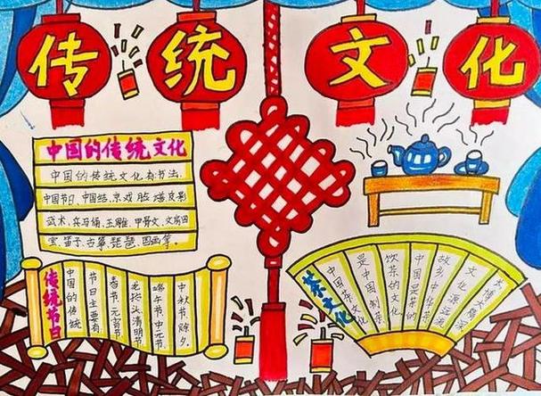 传统文化手抄报内容