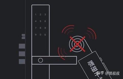 密码锁用强磁真能打开吗图标