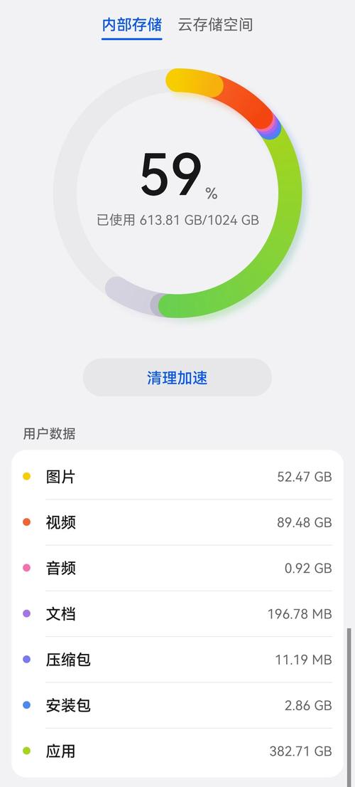 手机内存一般多大够用