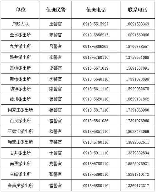 一个身份证可以注册几个店铺