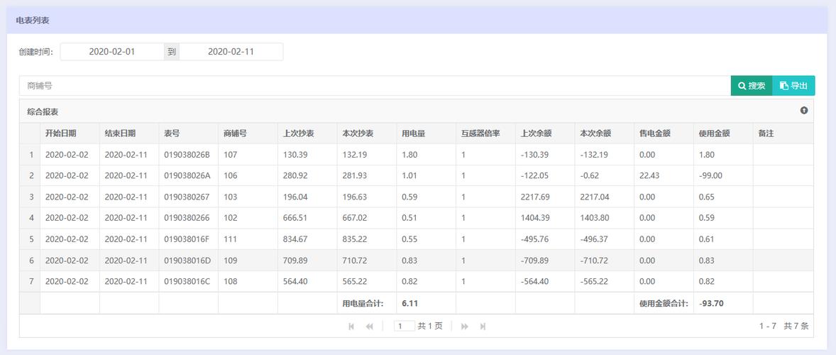 预付电费怎么做账