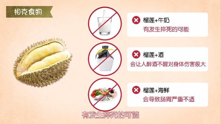 榴莲吃了对身体有什么好处图标