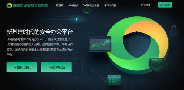 360企业版