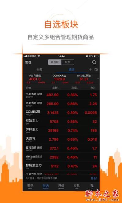 手机期货交易软件图标