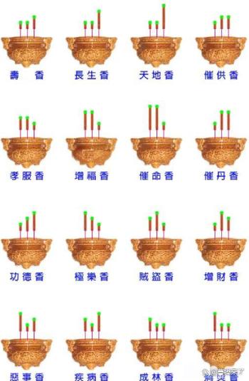 福禄香在玄学中的解释