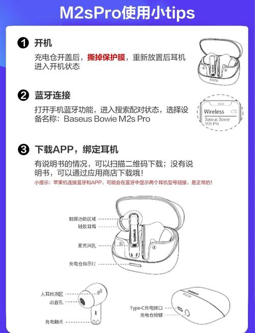 耳机保养技巧图标