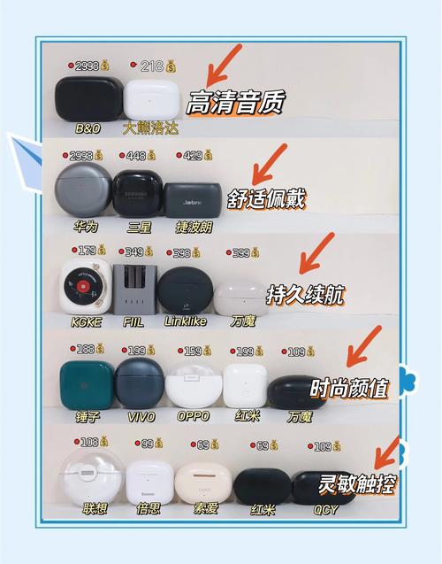 蓝牙耳机按住没反应