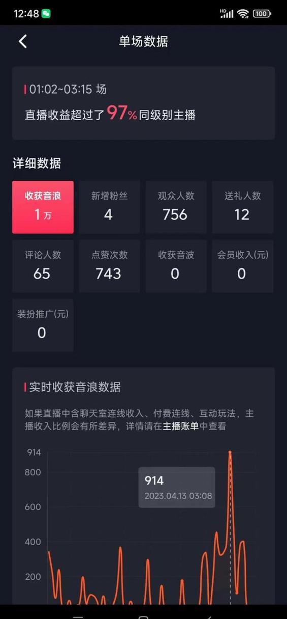 直播音浪换多少现金图标