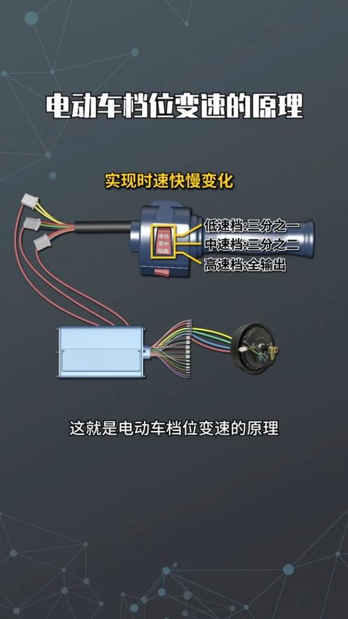 电动车高中低速档原理