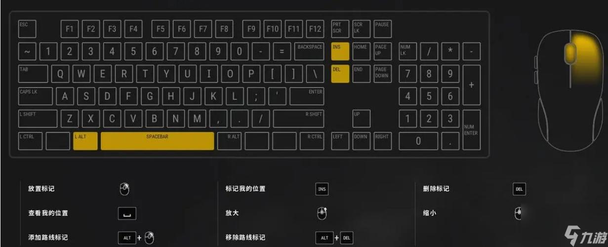 电脑游戏全屏按哪个键图标