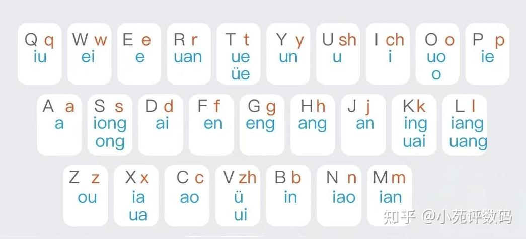 输入法字和拼音一起图标