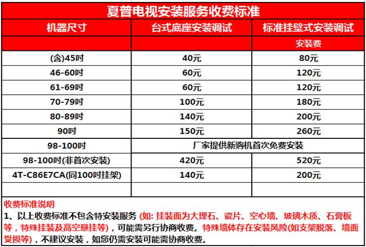 夏普维修收费价目表图标