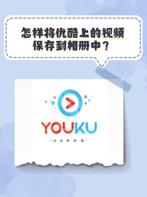 优酷视频怎么提取到相册图标