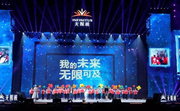 无限极中国官网登录入口