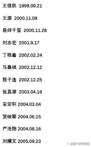 tf三代年龄排名图标