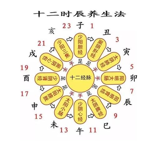 股票时间几点到几点