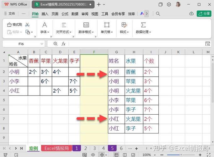 如何把word表格转换成excel表格图标