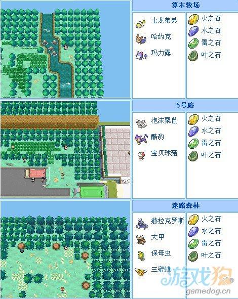 口袋黑白2二周目全攻略