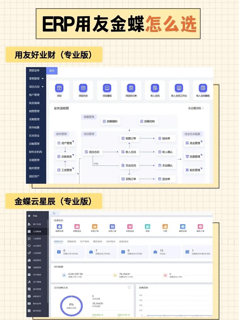金蝶或者用友有免费版