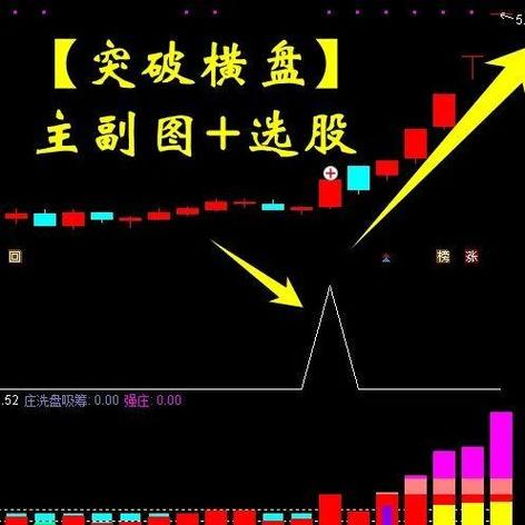 股市麒麟会是什么意思