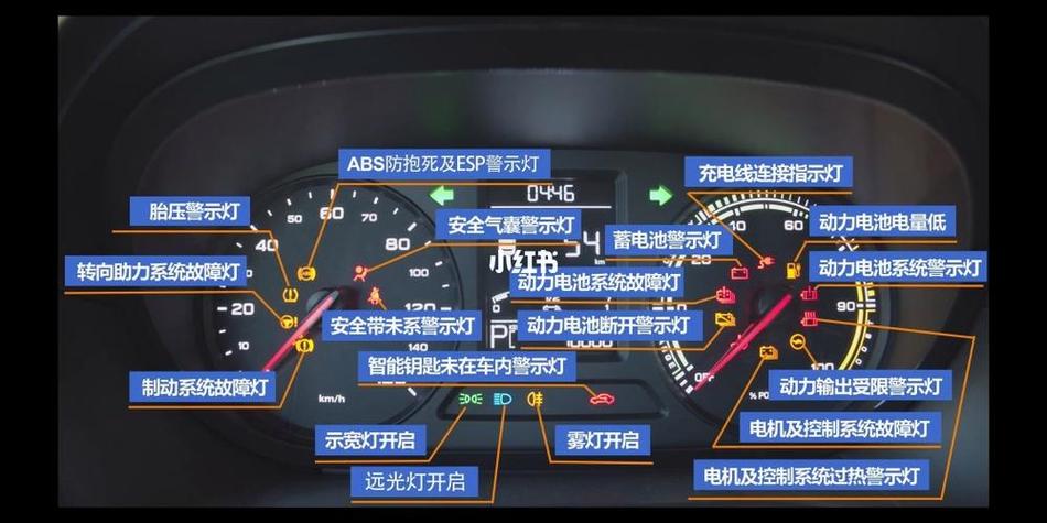 北汽故障灯图解大全大图图标