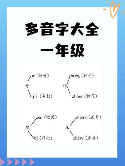 不是不是多音字?