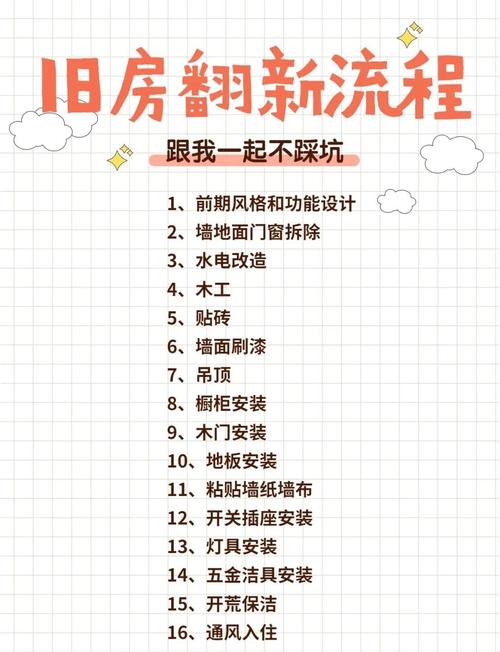 旧房翻新玄学说法
