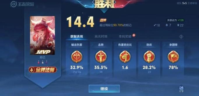 王者荣耀排位英雄熟练度多少才能玩