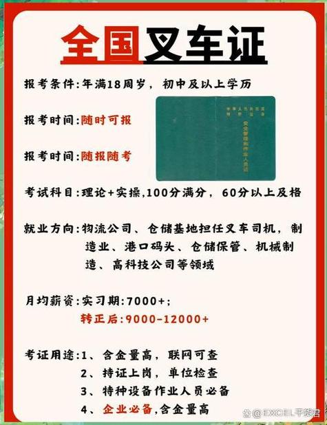 叉车证值不值得考