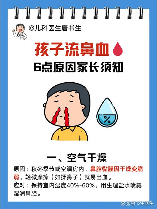流鼻血是什么病的预兆