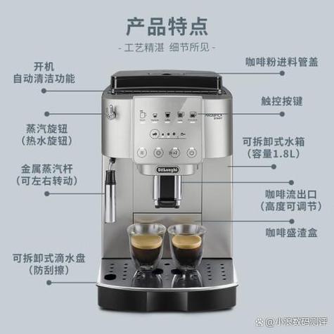 severin咖啡机使用说明图标