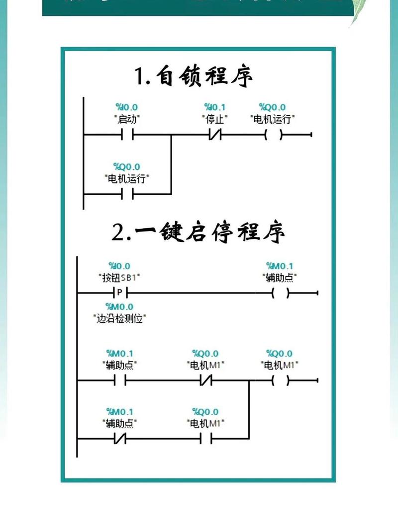 三菱e68怎么运行cf卡程序图标