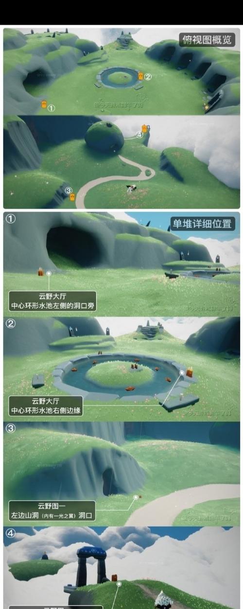 光遇红蜡烛解锁完能干嘛