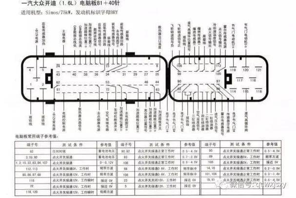 电动车控制器针脚定义图