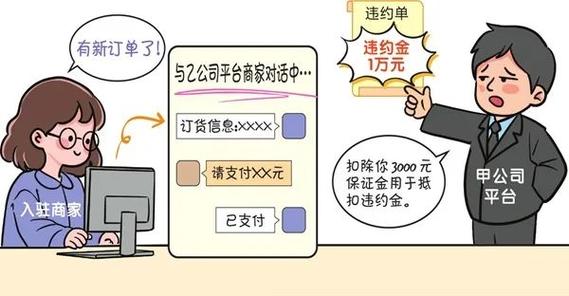 倒卖货物赚差价图标