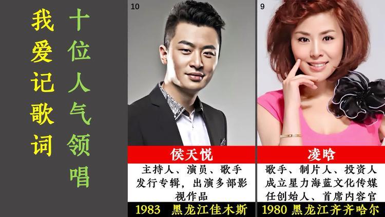 我爱记歌词领唱都有谁图标