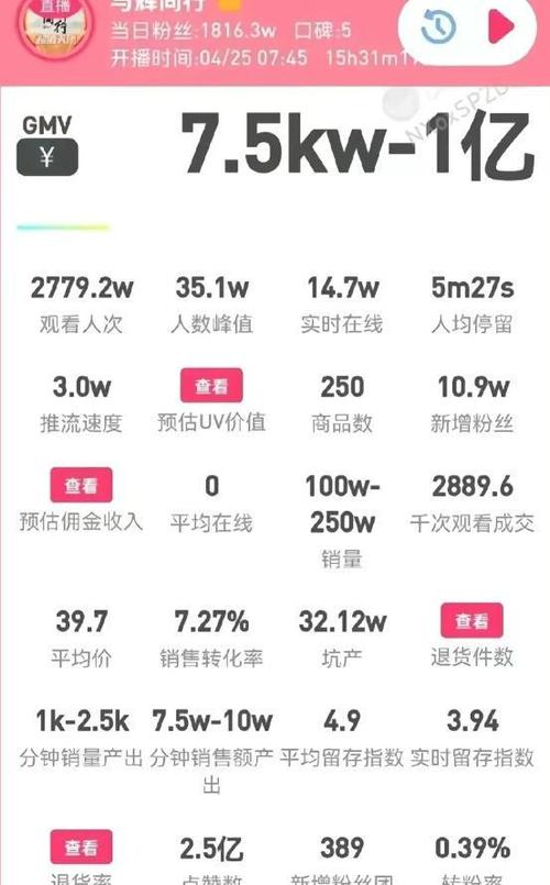 主播一个月能赚多少钱