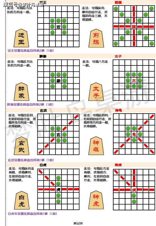 象棋怎么走图标