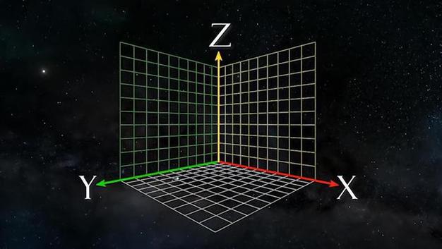 xyz轴三维立体坐标图标