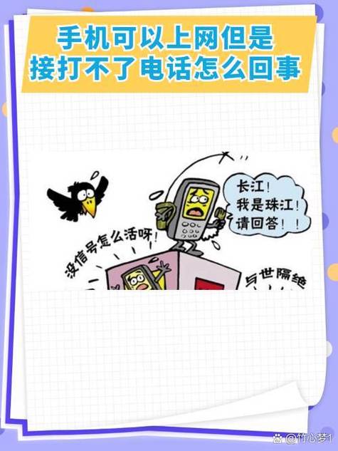 联通关机了打电话开机有短信提醒吗图标