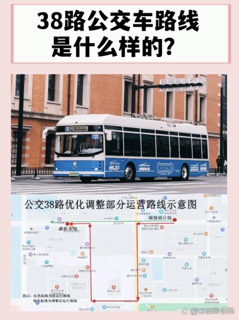 规划馆坐几路公交车有几个站