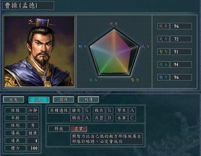三国志11全事件触发条件详解