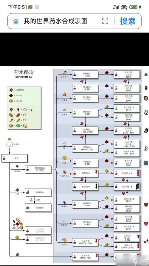 我的世界怎么浇水图标