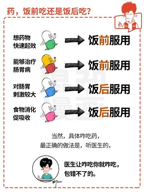 药饭时吃是什么意思图标