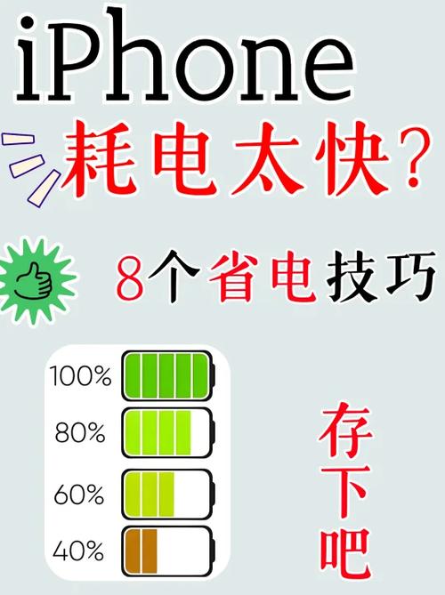 iphone开省电模式会比较伤电池吗图标