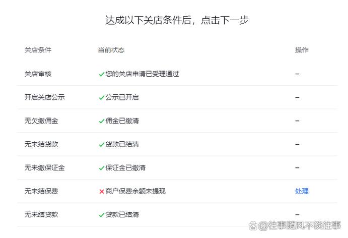 抖店商家可以强制退款吗